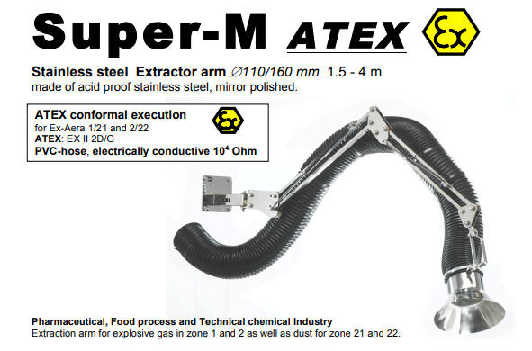chart showing Plymoth Super-M ATEX stainless steel extraction technical details 